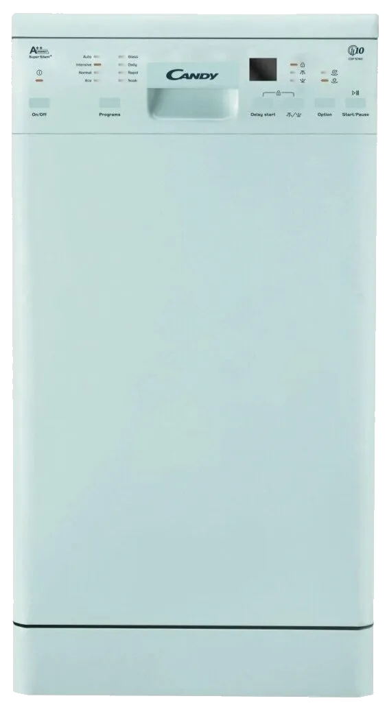 Ремонт механизма замка Candy CDP 5740